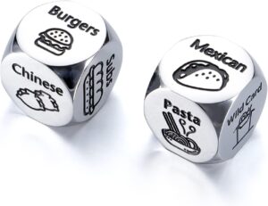symkublog dice